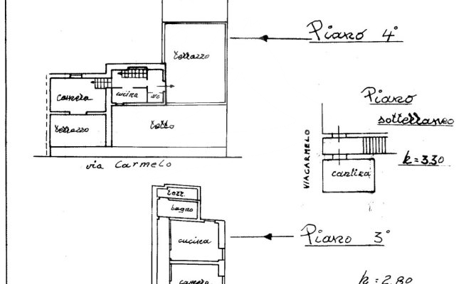 58 Planimetria 58 Planimetria